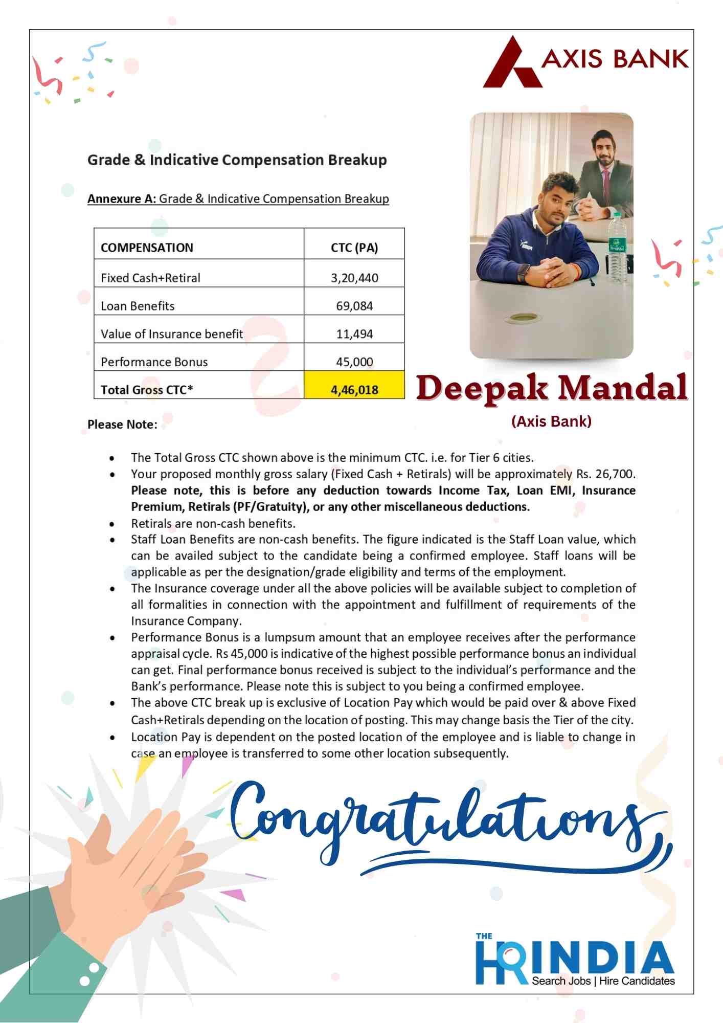 Deepak Mandal  | The HR India
